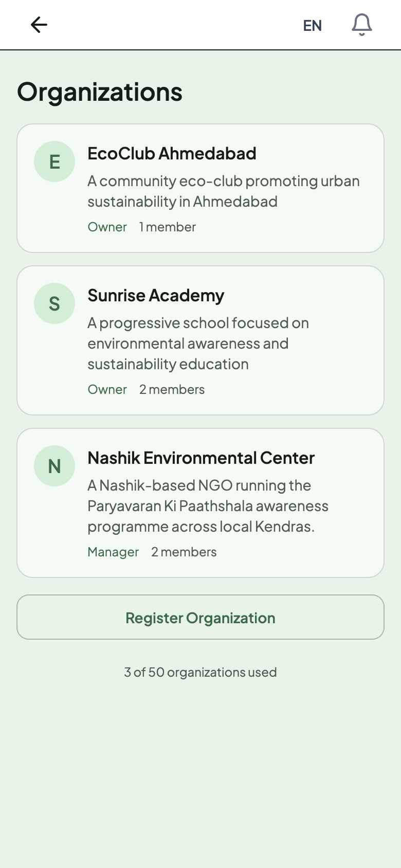 EcoMitram Organizations screen with the Register Organization button